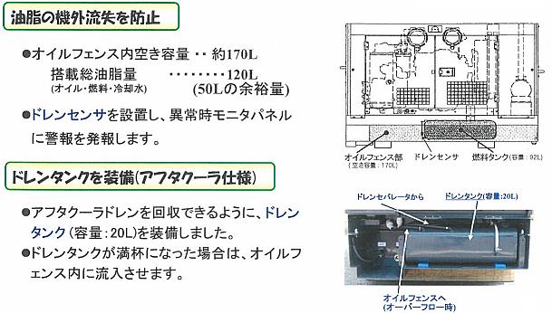 北越工業 新型コンプレッサ PDS185SC-7C5 | コンプレッサーレンタル本舗