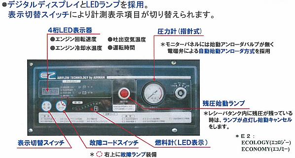 北越工業 新型コンプレッサ PDS185SC-7C5 | コンプレッサーレンタル本舗